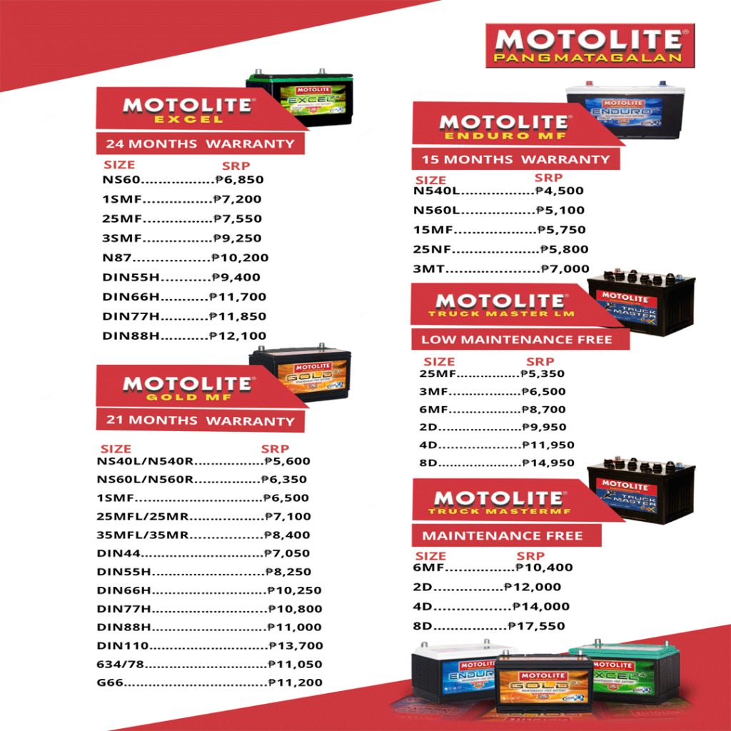 Motolite Hotline Express Delivery Motolite Hotline Express Delivery